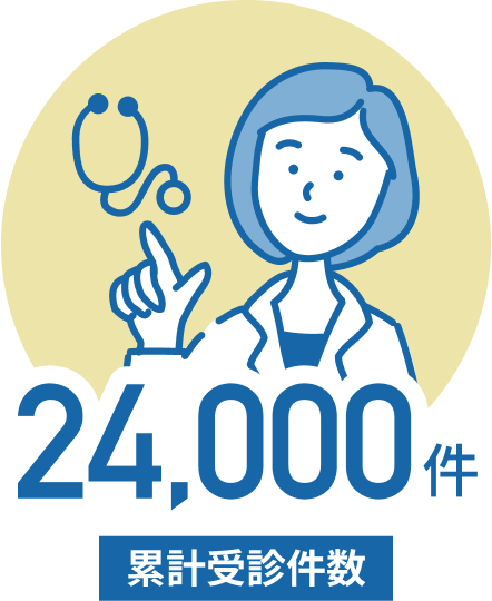 累計受信件数：24,000件